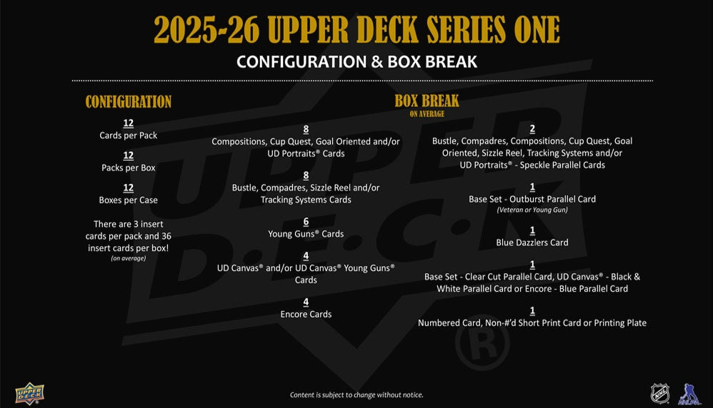 2025-26 Upper Deck Series 1 Hobby Box  (Available Instore)