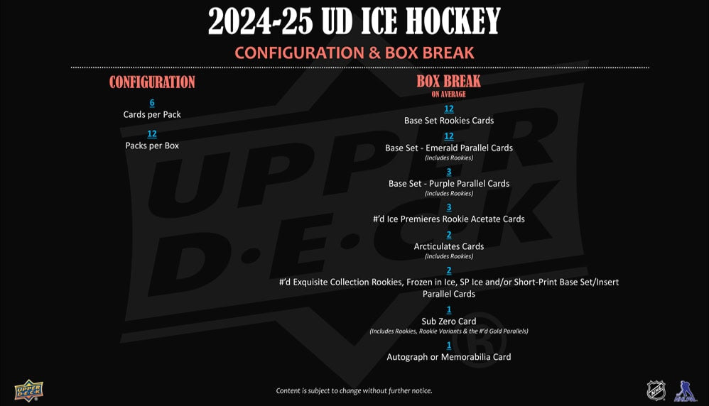 2024-25 UPPER DECK ICE HOCKEY HOBBY BOX