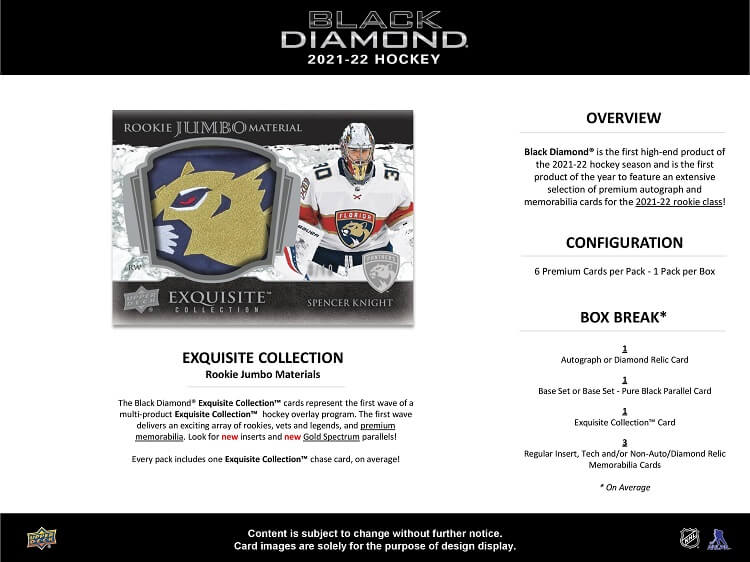 2021-22 UD Black Diamond CASE BREAK (10 box) - RANDOM TEAM