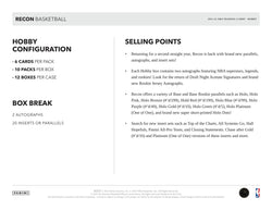 2021-22 Panini RECON Basketball Hobby Box