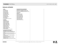 2022 Panini Phoenix Football Hobby