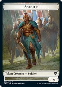 Soldier // Thrull Double-sided Token [Commander Legends]