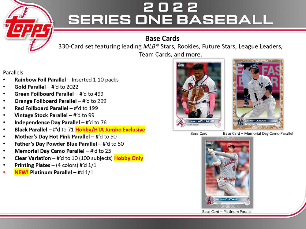 2022 Topps Baseball Series 1 Hobby Box