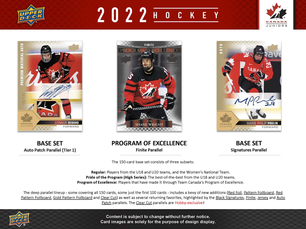 2022 UPPER DECK TEAM CANADA JUNIORS HOCKEY (Pre-Order)