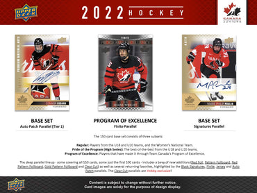2023 UPPER DECK TEAM CANADA JUNIORS HOBBY BOX