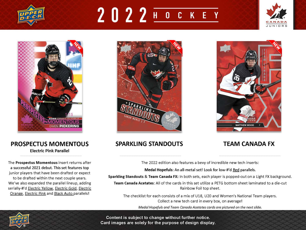 2022 UPPER DECK TEAM CANADA JUNIORS HOCKEY (Pre-Order)