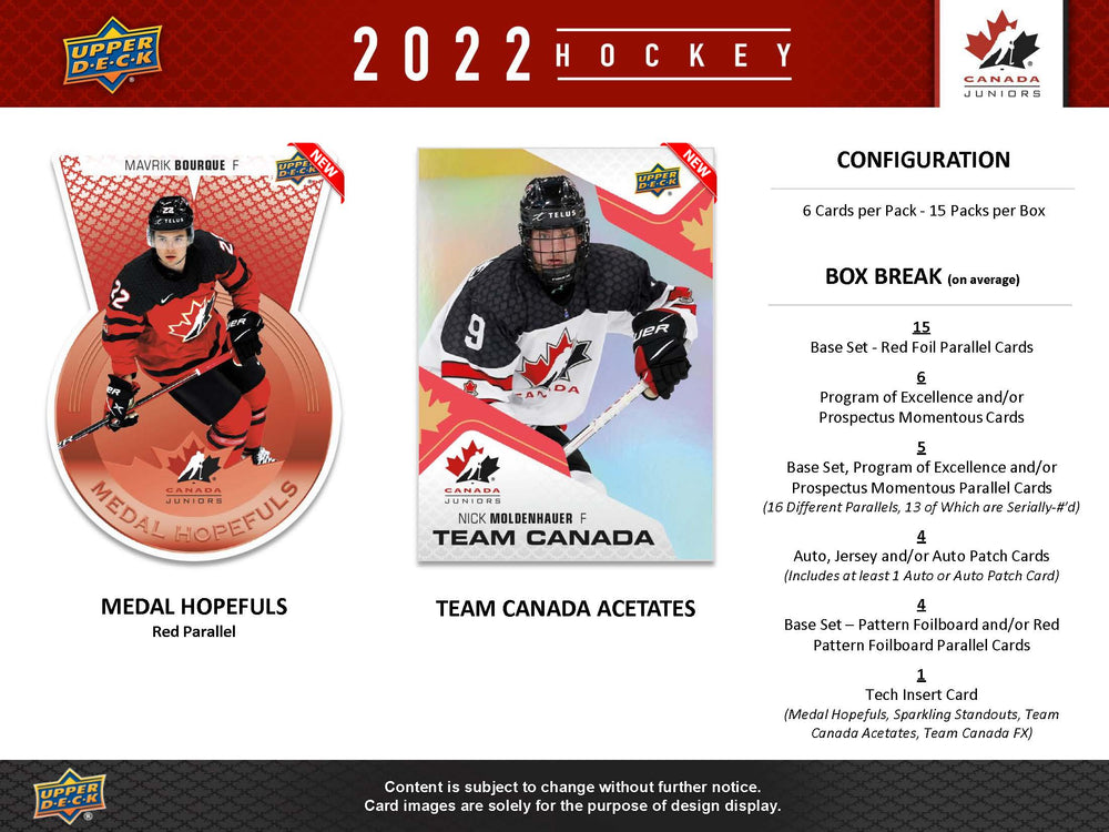 2023 UPPER DECK TEAM CANADA JUNIORS HOBBY BOX